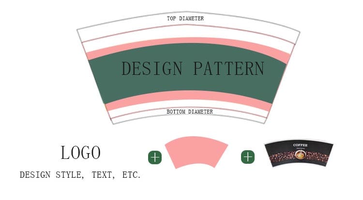 Printed Paper Cup Fan Design Template