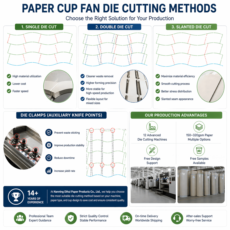paper printing and cutting