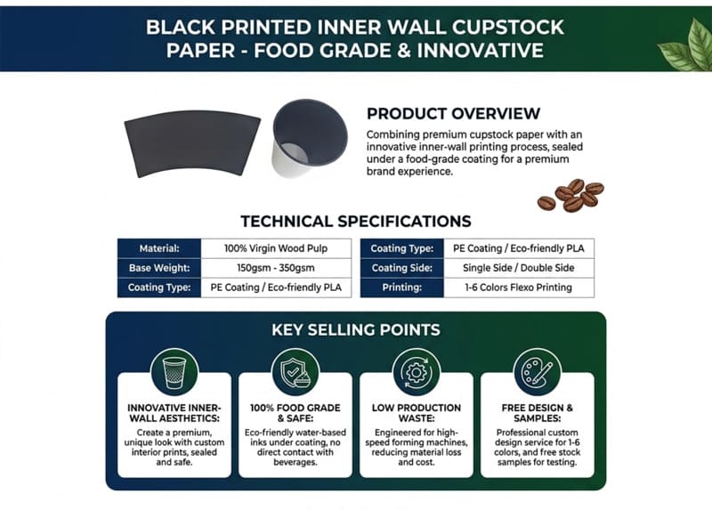 All-Black Cup Raw Material Details